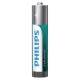 BF00265 Industrial AAA Battery 1.5 Volt (10pk)